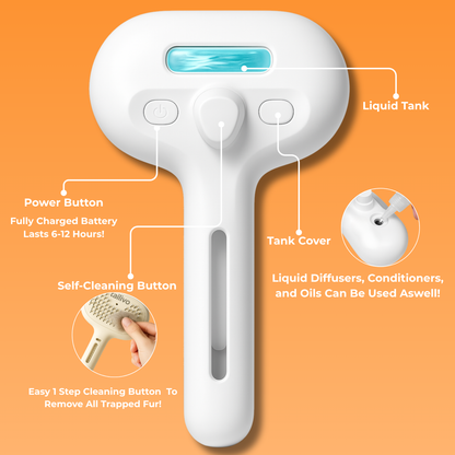 Tailivo Shedding Control Mist Brush